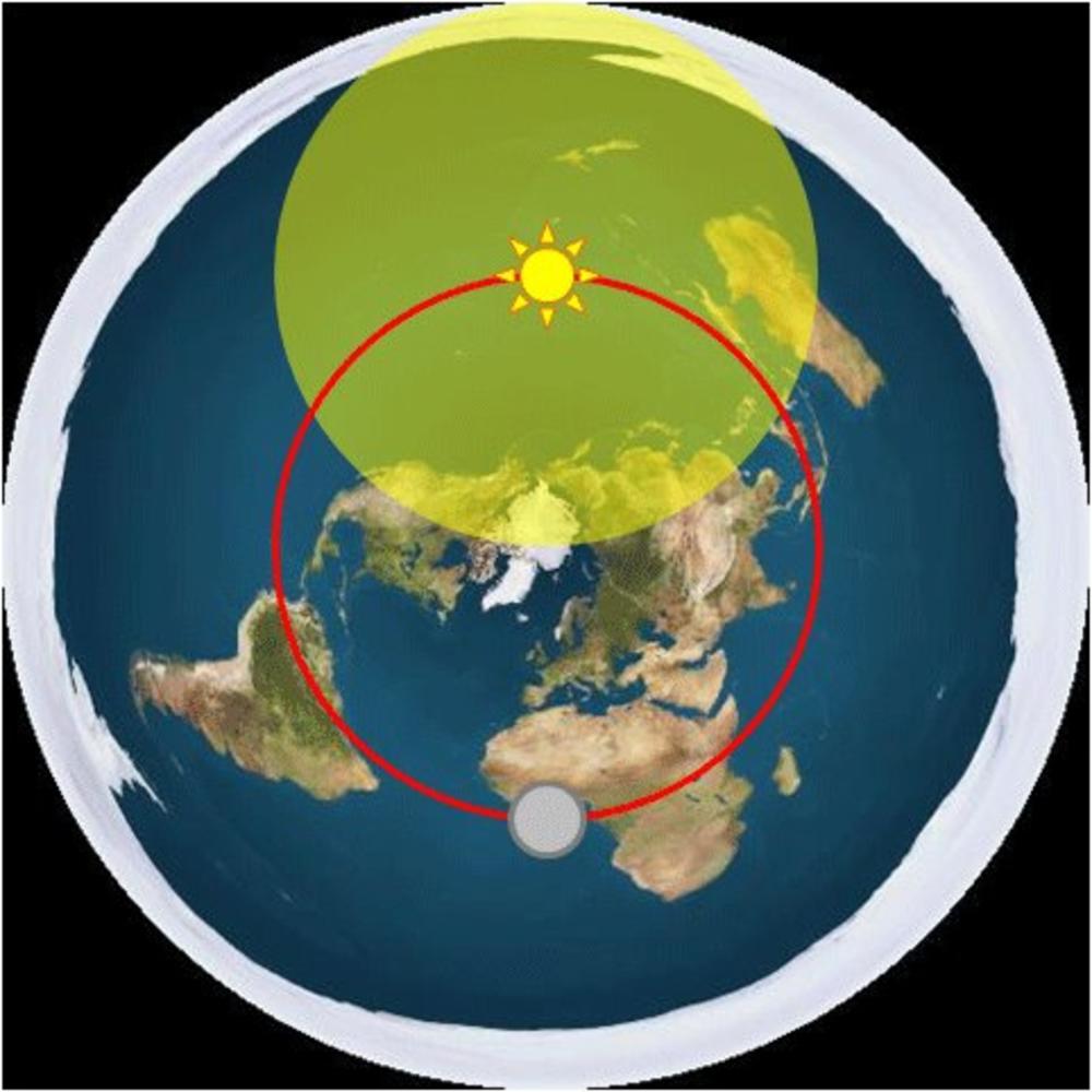 Živimo u zabludi da je Zemlja okrugla?