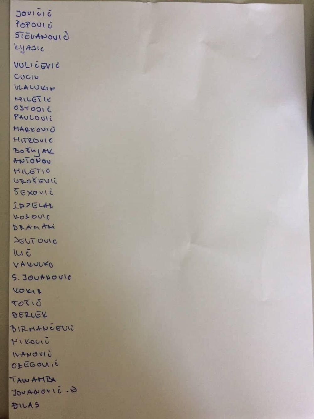 Spisak igrača na početku letnjih priprema Partizana  