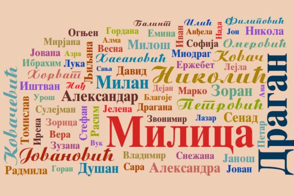 ZVUČNA I MOĆNA: Ovo su 20 starih srpskih imena koja ćete danas retko čuti