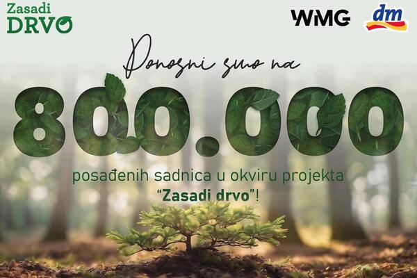 POSTIGNUT CILJ 5. SEZONE PROJEKTA „ZASADI DRVO“: Od 2019. godine Srbija bogatija za ukupno 800.000 stabala